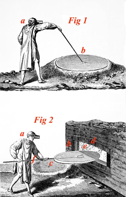 Plotter le plat et le recuire - reproduction et colorisation par  © Norbert Pousseur