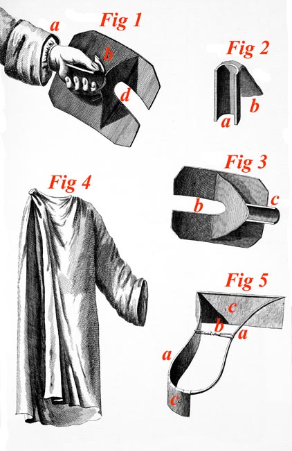 Habits et instruments du vitrier - reproduction et colorisation par  © Norbert Pousseur