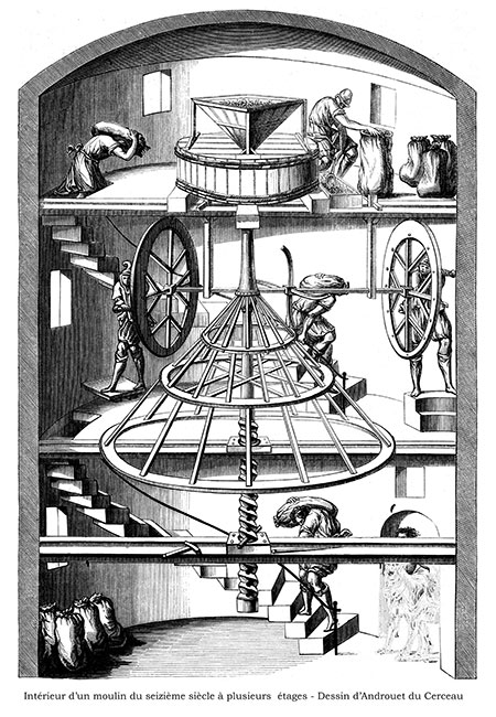 Intérieur d'un moulin à bras du 16ème siècle  -  Gravure numérisée et restaurée par © Norbert Pousseur