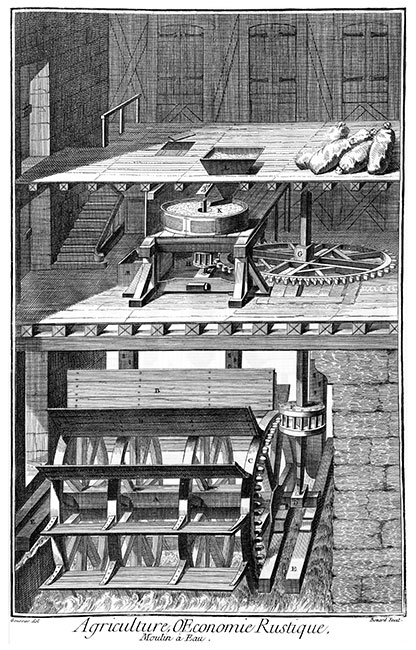 Moulin à eau en coupe  -  Gravure numérisée et restaurée par © Norbert Pousseur