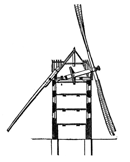 Moulin à vent à tête pivotante  -  Gravure numérisée et restaurée par © Norbert Pousseur